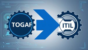 TOGAF and ITIL Enhancing Enterprise Architecture and IT Service Management - featured image