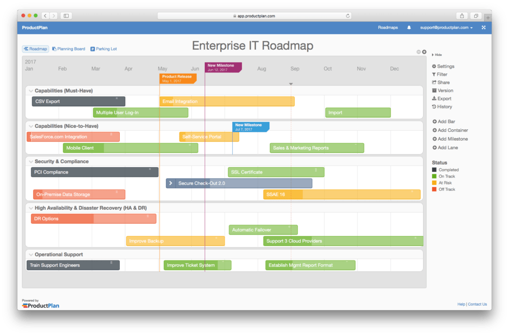 Understanding The Role And Purpose Of Roadmaps In IT Projects - CIO Portal