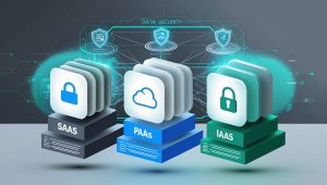 Cloud Computing Explainer