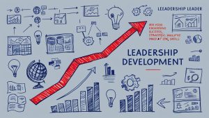 e-Book: A Guide to Leadership Development -featured image