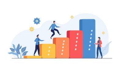 e-Book – Agile Methodology Assessment and Maturity Model