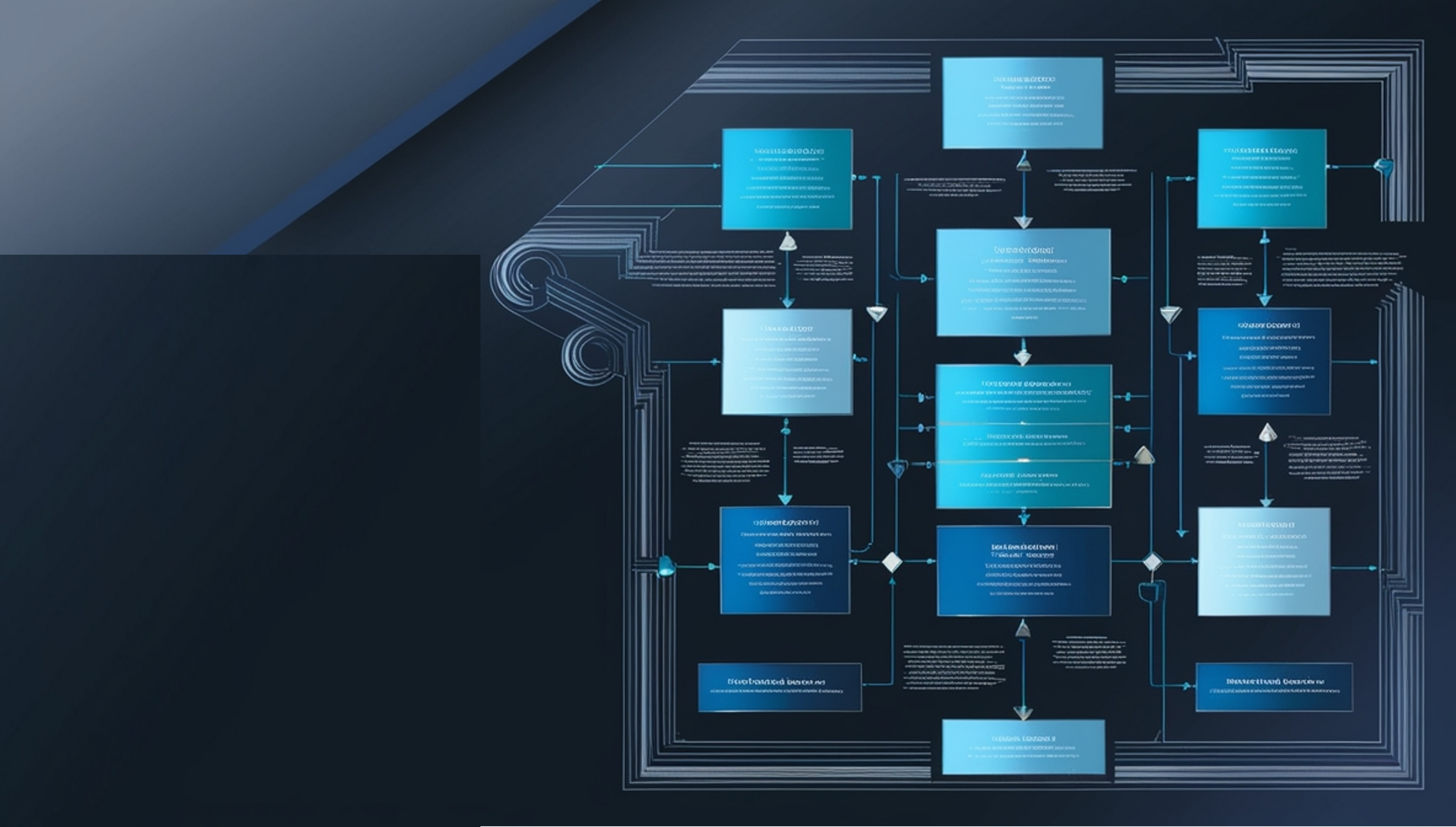 Framework for Strategic Project Portfolio Management Using EA - featured image