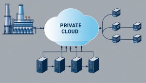 Case Study: Strategic Framework for Enterprise Private Cloud Architecture and Implementation - featured image