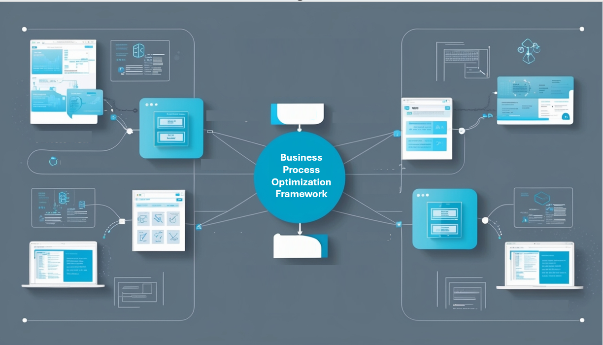 Business Process Optimization Framework - featured image