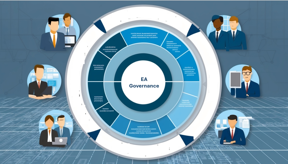 Enterprise Architecture (EA) Governance Sample - featured image