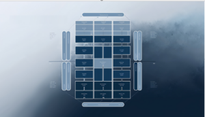 A Tutorial on the Zachman Enterprise Architecture (EA) Framework - featured image