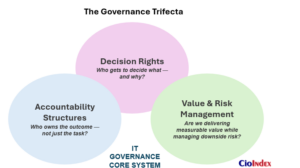 The Governance Trifecta - Featured Image