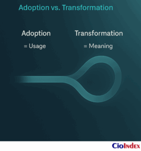 The Cultural Dimension Of Digital Transformation: Beyond Technology Adoption 2 Adoption Vs. Transformation - Featured Image