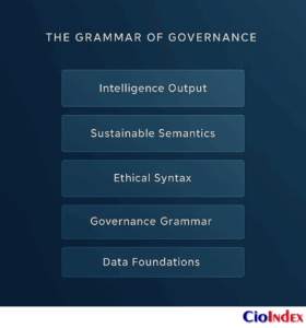 The Grammar Of Governance - Featured Image
