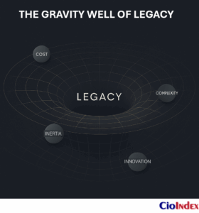The Gravity Well Of Legacy - Featured Image