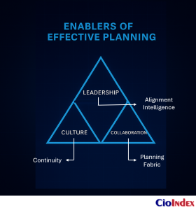 What Is It Strategic Planning? Turning Vision Into Technology Action 5 Enablers Of Effective Planning - Featured Image