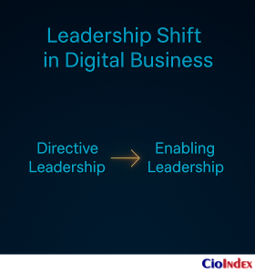 What Is Digital Business? Understanding The Logic Of The Modern Enterprise 6 Leadership Shift In Digital Business - Featured Image