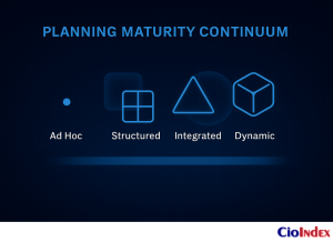 What Is It Strategic Planning? Turning Vision Into Technology Action 7 Planning Maturity Continuum - Featured Image