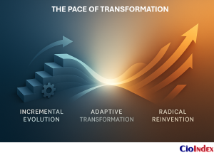 Incremental Vs. Radical Digital Transformation: Finding The Right Pace And Strategy 1 The Pace Of Transformation - Featured Image
