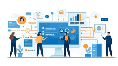 What Is an IT Operating Model
